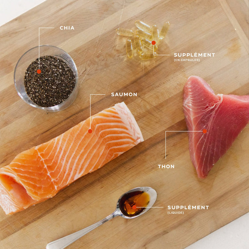 Nutrition Without the Noise